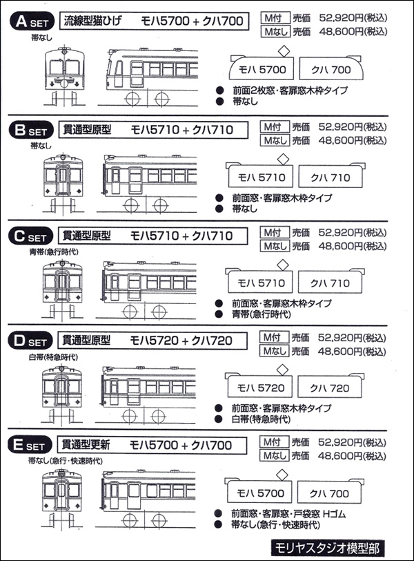 NQ[W@5700nE5710nE5720n@i